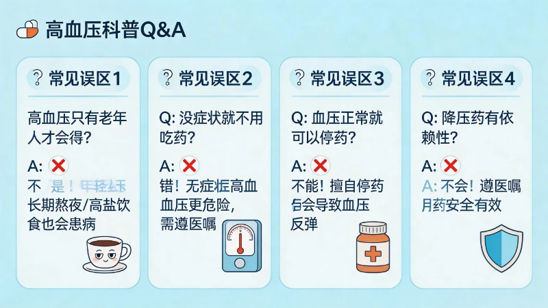 陪家里人跟高血压斗了这些年,我学会的那些事