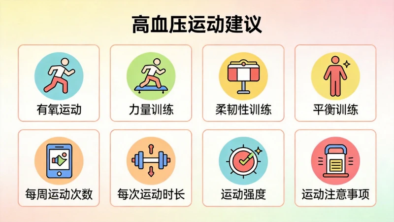  我爸这高血压，到底是咋来的