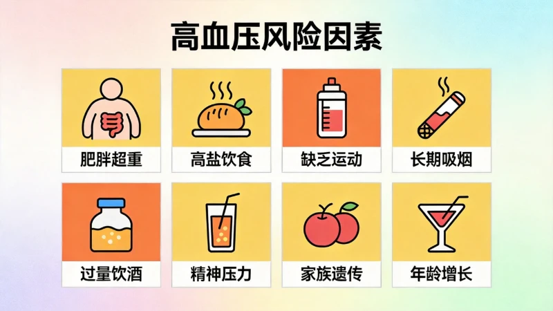 诊断高血压，不是量一次血压那么简单